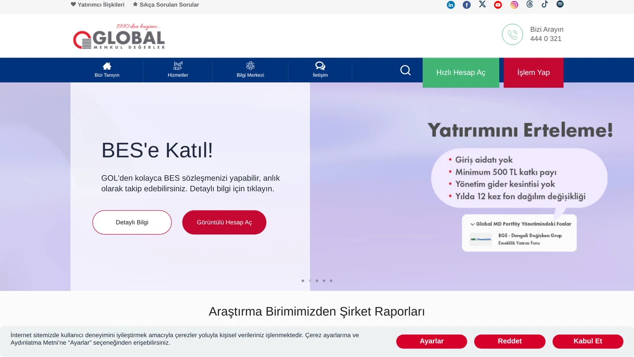 Global Menkul Değerler İncelemesi